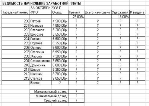 Предъявите результаты преподавателю. - student2.ru