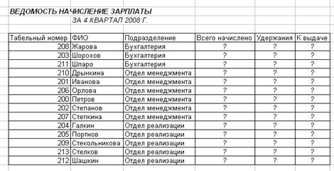 Предъявите результаты преподавателю. - student2.ru