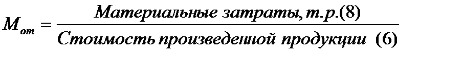 Прибыль на 1 рубль затрат в 2015 году увеличилась и составила 39700 тыс.руб., а в 2014 году она уменьшилась и составила 20694 тыс. руб. - student2.ru