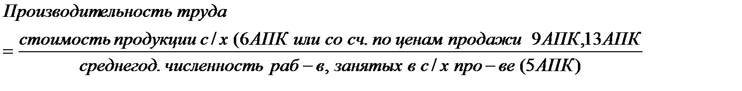 Прибыль на 1 рубль затрат в 2015 году увеличилась и составила 39700 тыс.руб., а в 2014 году она уменьшилась и составила 20694 тыс. руб. - student2.ru