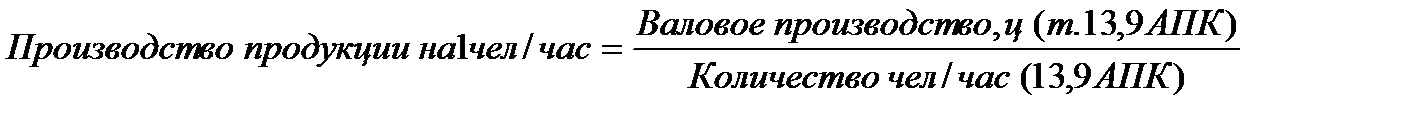 Прибыль на 1 рубль затрат в 2015 году увеличилась и составила 39700 тыс.руб., а в 2014 году она уменьшилась и составила 20694 тыс. руб. - student2.ru