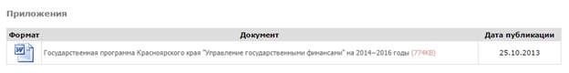 Пример. Красноярский край. По запросу «Региональные стратегии Региона» - student2.ru