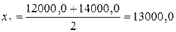 Пример оформления контрольной работы - student2.ru