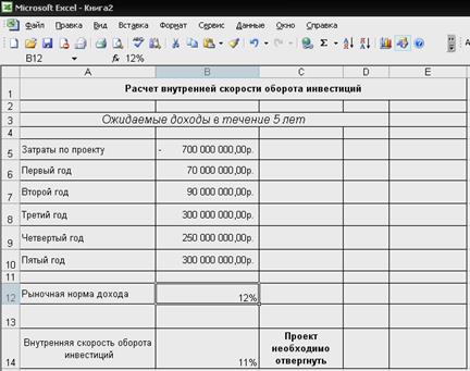 Пример расчета внутренней скорости оборота инвестиций - student2.ru
