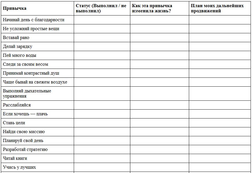 Принимай людей такими, какие они есть - student2.ru