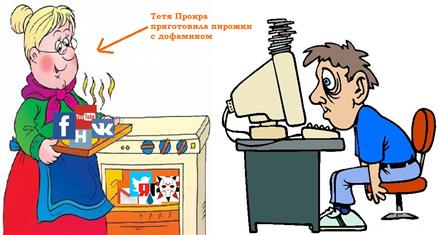 Про физиологию мозга и ментальное здоровье - student2.ru