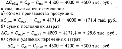 Проанализировать себестоимость 1 единицы продукции методом цепных подстановок - student2.ru