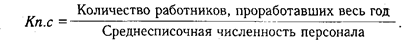 Проанализировать себестоимость 1 единицы продукции методом цепных подстановок - student2.ru