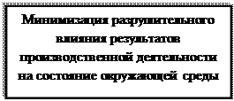 Процесс управления рисками на предприятии - student2.ru