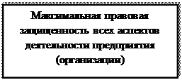 Процесс управления рисками на предприятии - student2.ru