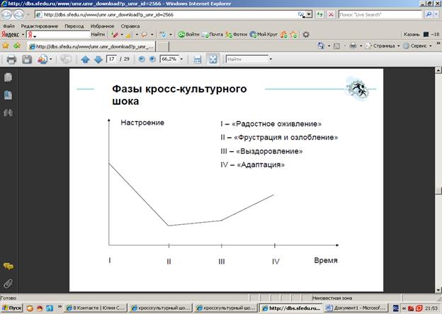 Процессный и системный подходы в управлении качеством - student2.ru
