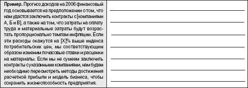 Прогнозируемый балансовый отчет - student2.ru