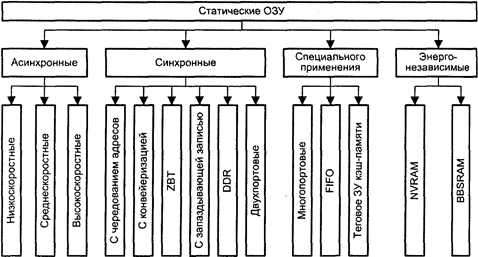 ПРОИЗВОДСТВЕННАЯ ХАРАКТЕРИСТИКА. За период практики на студентку - student2.ru