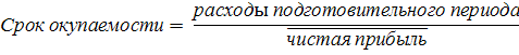 Производственные мощности - student2.ru