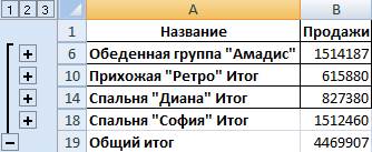 Промежуточные итоги и консолидация данных в электронной таблице. - student2.ru