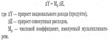 Простой мультипликатор, принцип его действия и степень эффективности - student2.ru