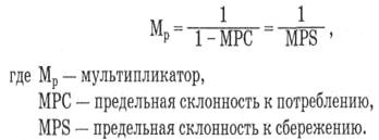 Простой мультипликатор, принцип его действия и степень эффективности - student2.ru