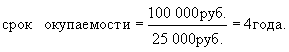 Простые методы оценки инвестиций - student2.ru