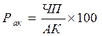 Простые (статические) методы оценки экономической эффективности инвестиционных проектов - student2.ru