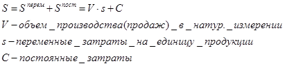 Прямые и косвенные затраты. Переменные и постоянные затраты, методы определения их величин - student2.ru