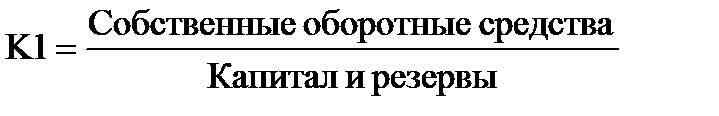 R – модель Сайфуллина-Кадыкова - student2.ru