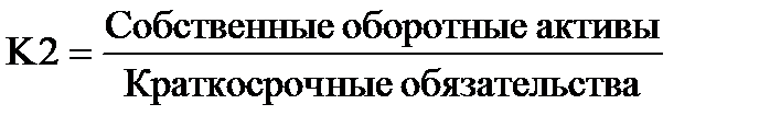 R – модель Сайфуллина-Кадыкова - student2.ru