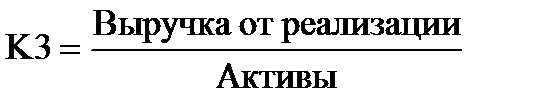 R – модель Сайфуллина-Кадыкова - student2.ru