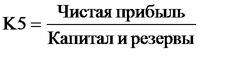 R – модель Сайфуллина-Кадыкова - student2.ru