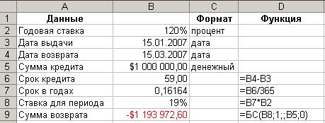 Расчет будущих стоимостей инвестиций - student2.ru