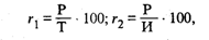 Расчет индексов физического объема товарооборота - student2.ru