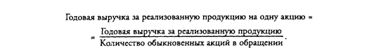 Расчет коэффициентов ликвидности обыкновенных акций - student2.ru