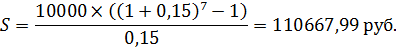 Расчет наращенных сумм в условиях инфляции - student2.ru