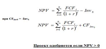 Расчет основных показателей эффективности проекта - student2.ru
