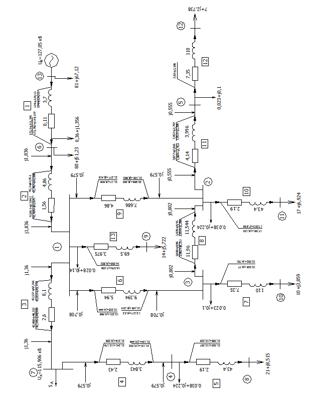 Расчет параметров основных режимов работы районной электроэнергетической сети (РЭЭС) - student2.ru