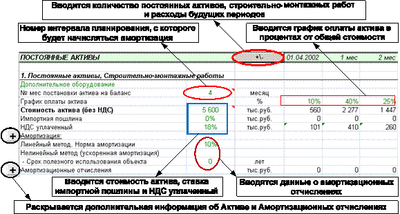 расчет постоянных активов проекта - student2.ru