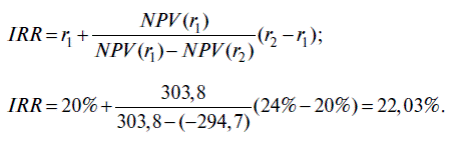Расчет внутренней нормы рентабельности (IRR) - student2.ru