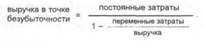 Расчет выручки в точке безубыточности - student2.ru