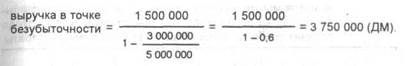 Расчет выручки в точке безубыточности - student2.ru