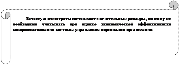 Расчет затрат, связанных с совершенствованием системы управления персоналом - student2.ru
