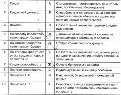 расчетно-платежные и кассовые операции коммерческого банка - student2.ru