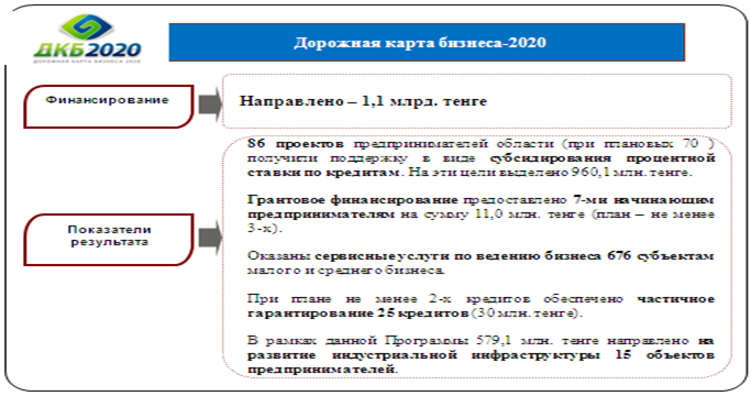 Расходы областного бюджета за 2014 год - student2.ru