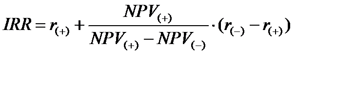 Раскройте метод расчета индекса рентабельности инвестиций - student2.ru