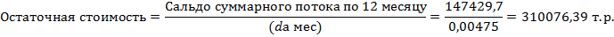 РАЗДЕЛ 4. Оценка эффективности инвестиционного проекта - student2.ru