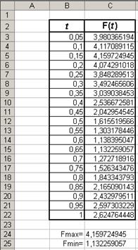 Раздел 4. СТАНДАРТНЫЕ ФУНКЦИИ - student2.ru