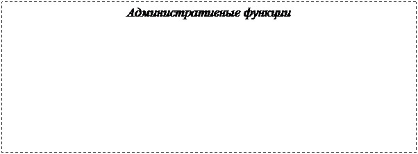 РАЗДЕЛ I. Теоретические основы управления государственными финансами - student2.ru