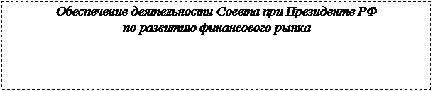 РАЗДЕЛ I. Теоретические основы управления государственными финансами - student2.ru