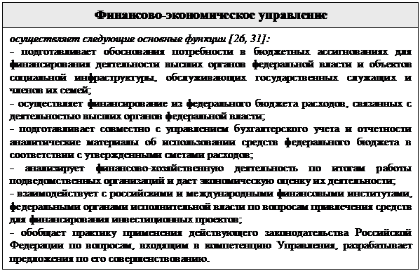 РАЗДЕЛ I. Теоретические основы управления государственными финансами - student2.ru