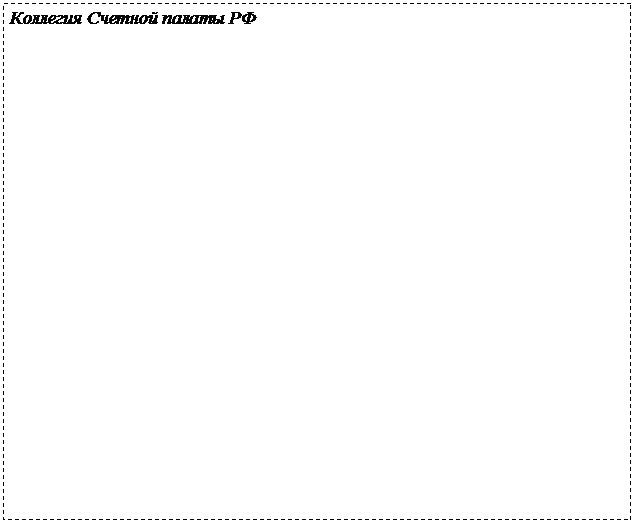 РАЗДЕЛ I. Теоретические основы управления государственными финансами - student2.ru