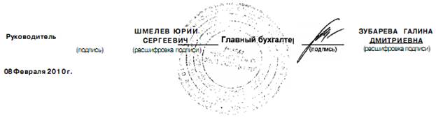 Размер резервного капитала – 632 тыс. руб. - student2.ru