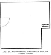 Рецепты, для укрепления, восстановления отсутствующего сектора багуа - student2.ru